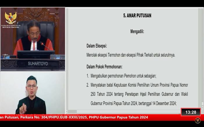 Tangkapan Layar YT Mahkamah Konstitusi dalam Sidang Putusan Sengketa Pilkada 2024 Provinsi Papua.