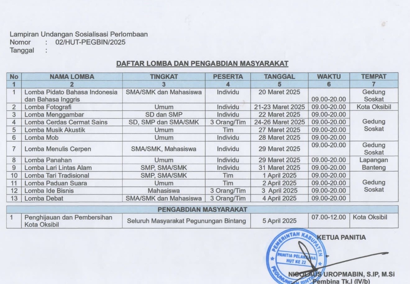 Daftar Lomba dalam rangka memperingati HUT ke-22 Kabupaten Pegunungan Bintang.