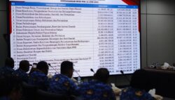 Pemerintah Provinsi Papua Selatan gelar rapat koordinasi (rakor) bersama seluruh Organisasi Perangkat Daerah (OPD), Rabu (17/6/2026). Foto: Istimewa