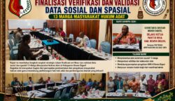 Rapat Panitia Masyarakat Hukum Adat (MHA) yang dipimpin Sekretaris Daerah Kabupaten Boven Digoel selaku Ketua Panitia MHA, Fabianus Sabi, Jumat (31/7/2026). Foto: Ist