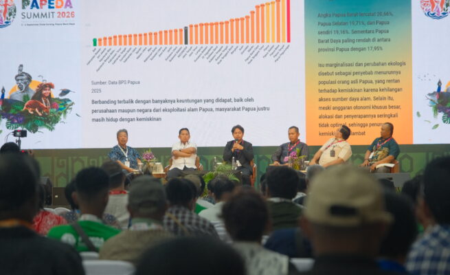 PAPEDA Summit merupakan ruang konsolidasi organisasi masyarakat sipil dan masyarakat adat se-Tanah Papua yang turut menghadirkan unsur pemerintah daerah. Foto: Bataspapua.com/Istimewa